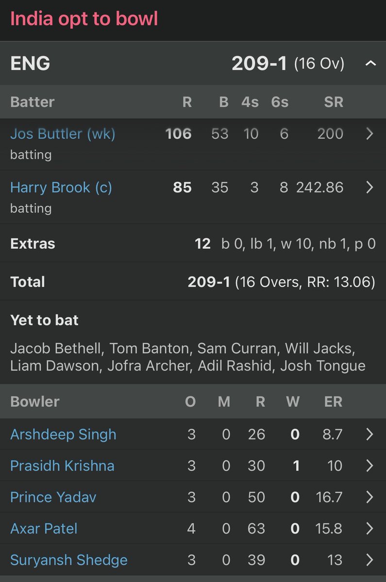 Haberm4se's tweet photo. Gambhir and Iyer getting sacked 🤲🤲🤲 https://t.co/gAoLocjSQc