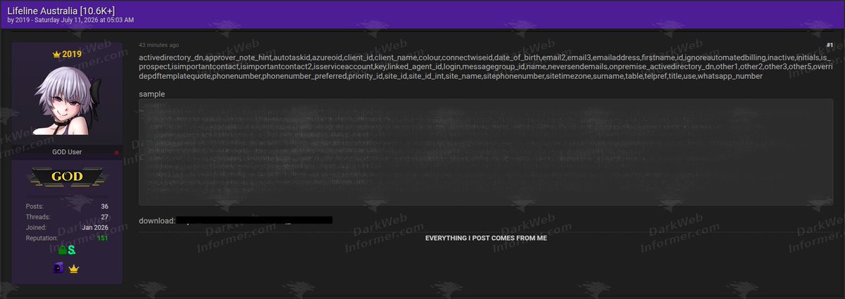 Dark Web Informer tweet media