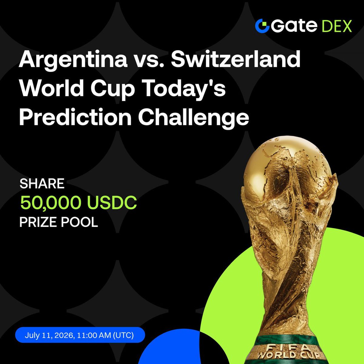 Gate DEX tweet media