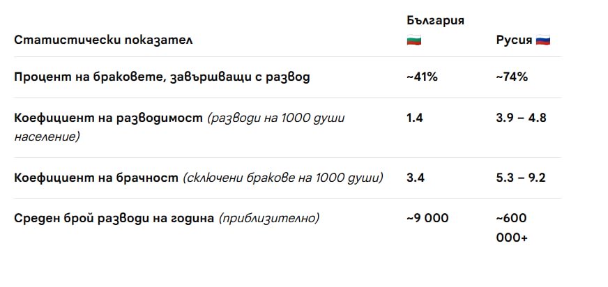 DimiPeskov's tweet photo. @communismatic https://t.co/DLPsJ3YZhY