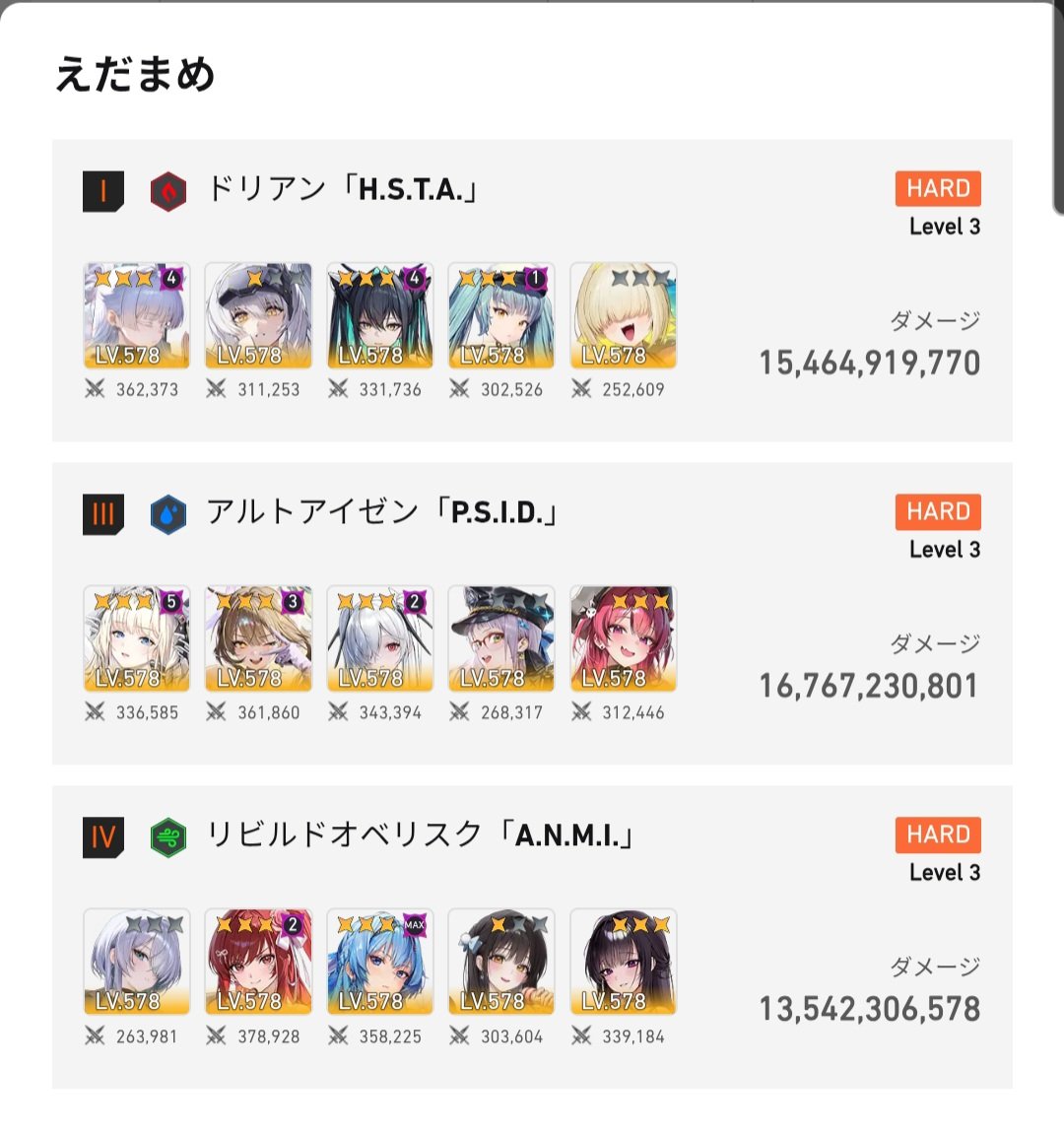 HIDEMAR007's tweet photo. S42 ユニレイド結果

今回は新天地でのレイドでした！
スコア450億と言う事で前回の記録更新ならず…😭
ただ初HARDレベル3の景色も見れたので良かったです。
次回はスコア更新狙いたいです😖
#NEKEE  #メガニケ https://t.co/eOeQEJ7vKK