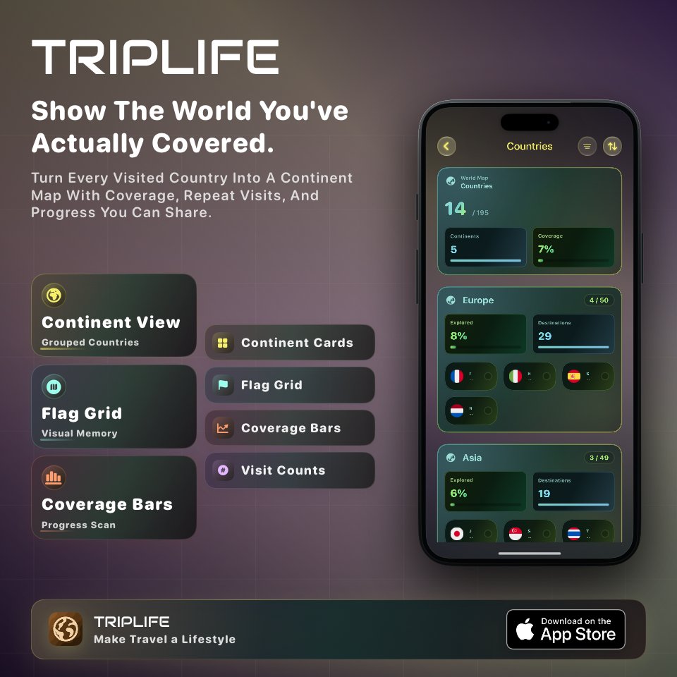 triplife_app's tweet photo. In time, travel stops feeling like a collection of separate trips.

Places, stays, routes, and small decisions become something you've built: a life well travelled, with a record to return to.

Keep it close with TripLife.
https://t.co/LXgvVSp6Bn

#TripLife #TravelMemories #TravelPlanning