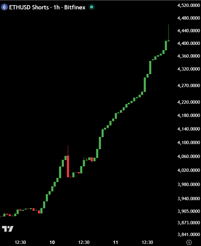 MaxCrypto tweet picture