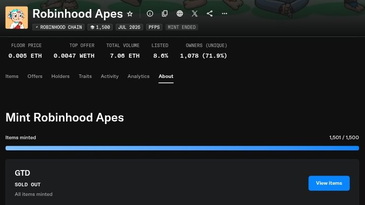 Robinhood Apes tweet media