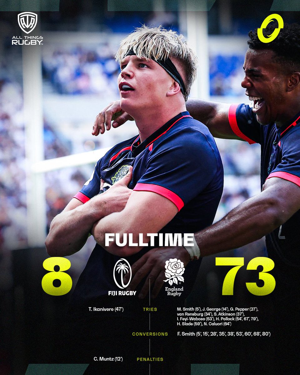 AllThingsRugbyX's tweet photo. A statement performance from England as they claim their first Nations Championship victory!
#NationsChampionship #Rugby #FIJvENG https://t.co/RQfe8ryzf3