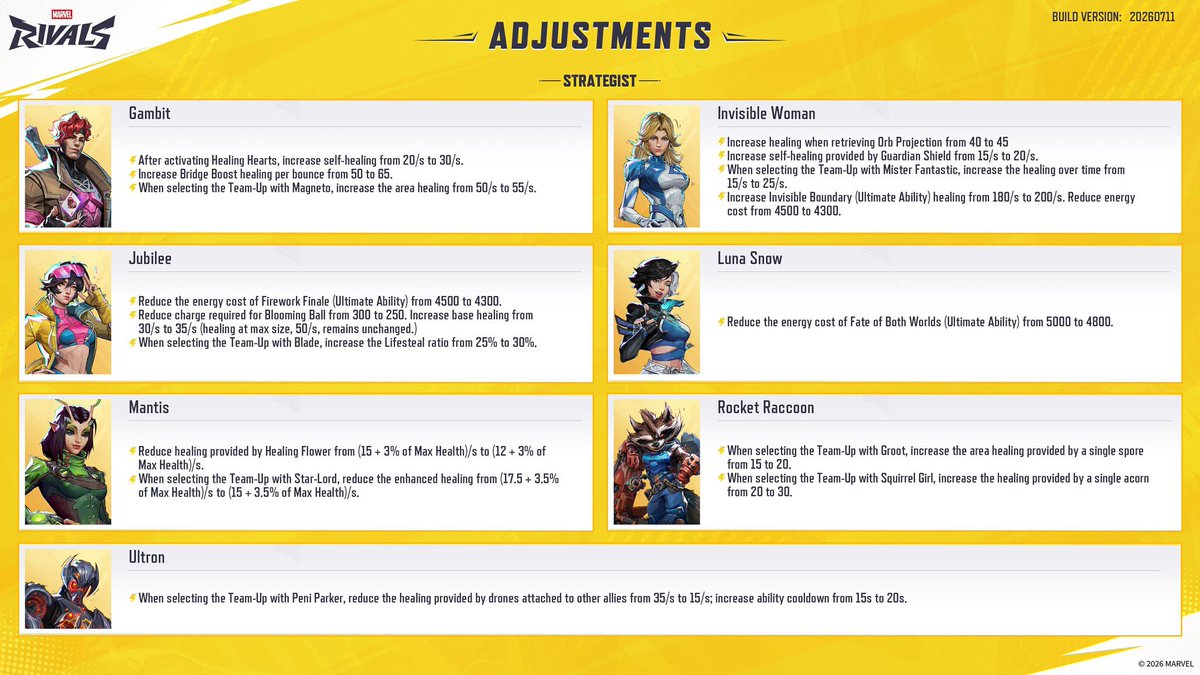 22Turro_'s tweet photo. Psylocke turned in 2018 prime LeBron and they immediately nerfed her lmaooo https://t.co/5xKmcMVmPk