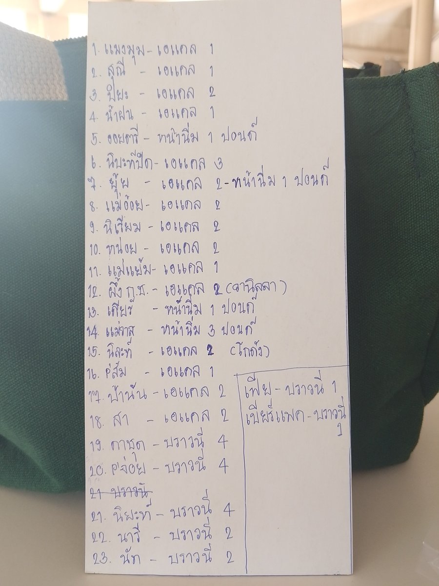 suk1667407's tweet photo. รู้สึกดีทุกครั้งที่เห็นorder #เหนื่อยรับทรัพย์ยินดีค่ะ✌️✌️🥰 https://t.co/zJfLkR0dfL