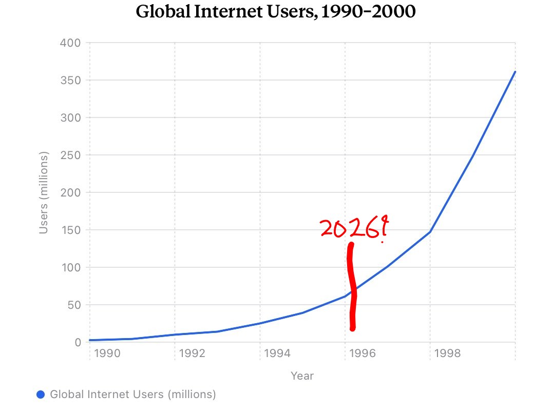 valueRant65's tweet photo. @michaeljburry https://t.co/hjmeanWIX3