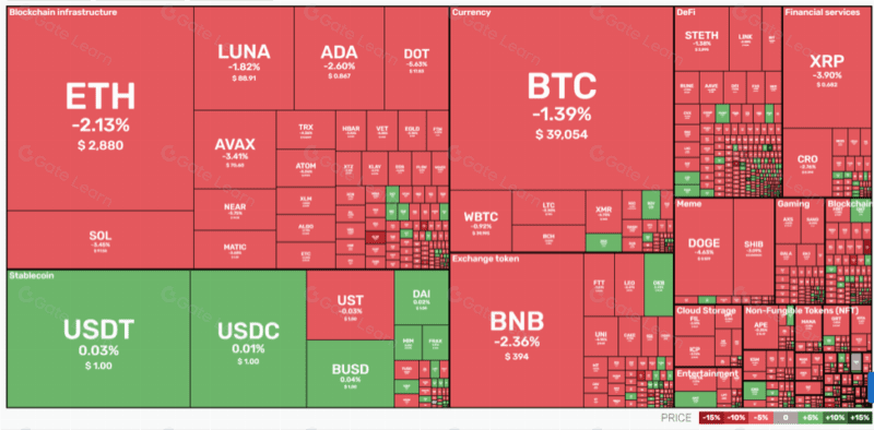 tokenradargem's tweet photo. 📊 The Solana meme coin sector sits at ~$3.06B market cap today, down 6.5% in 24h.  

But it's not uniform — TROLL is showing $12M in net inflows and holding its $100M cap despite the broader pullback.  

Sector-wide red doesn't always mean every token is bleeding. https://t.co/9woARAzKkZ