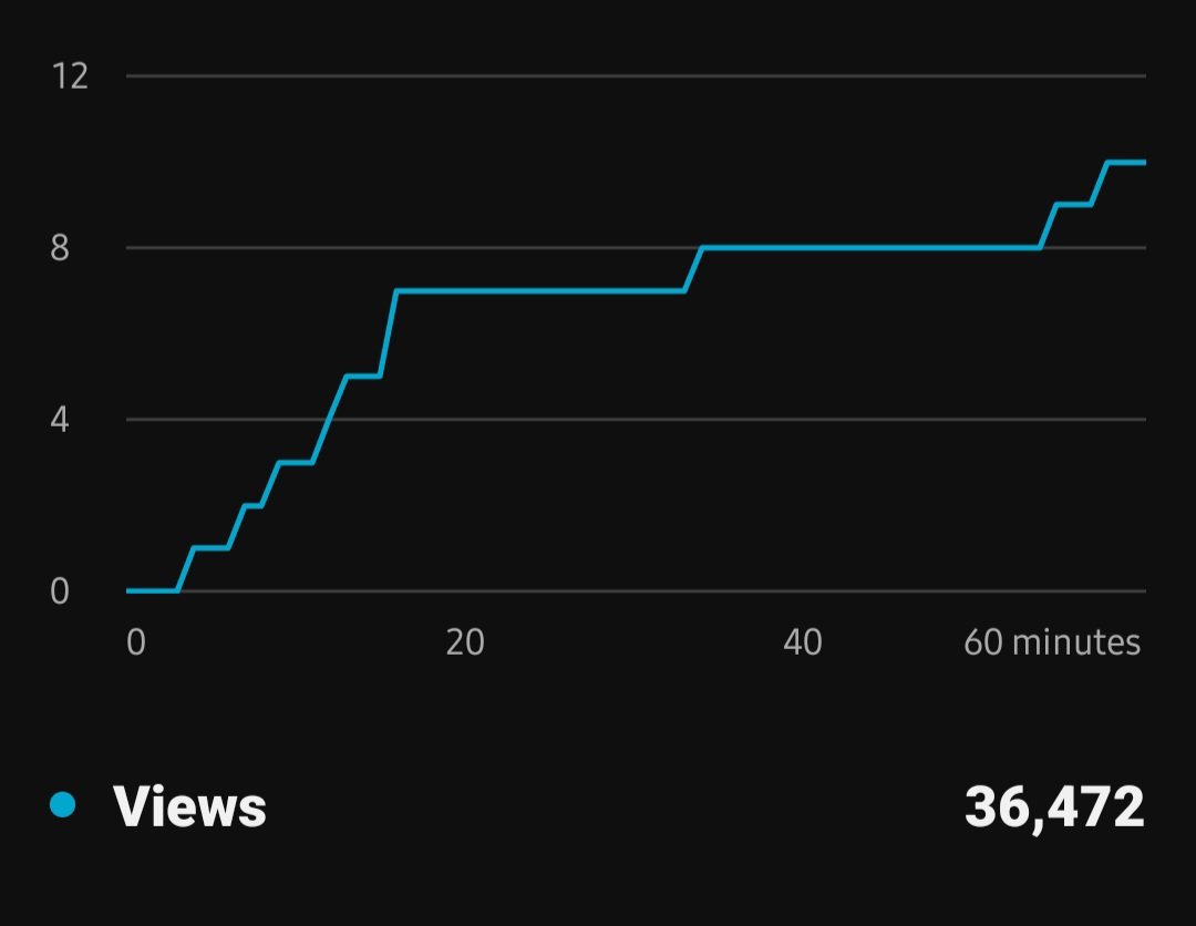 PlayedCraftツ tweet media