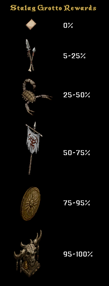 PlayUOOutlands's tweet photo. The Stalag Grotto Survival PvM Event has begun! 🍖 Explore the Stalag Grotto in a week-long PvM survival challenge where you will slay monsters, harvest food, and compete for [EventScore to earn barbaric prizes! #UOOutlands #MMORPG #UltimaOnline https://t.co/W9Diz3pNom