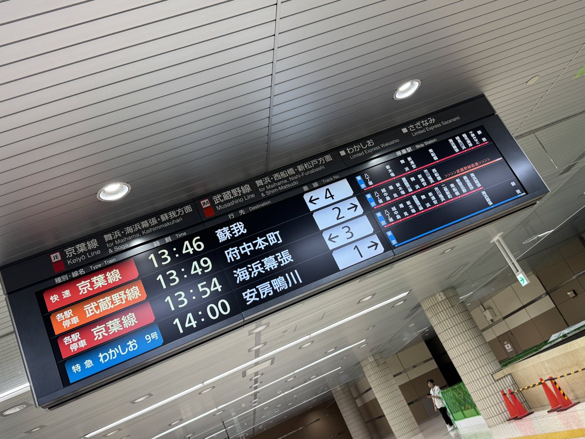 そう言えば昔々、始めて京葉線に乗って、これ乗れば府中まで行けるやん