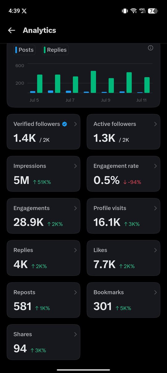 Fortune tweet media