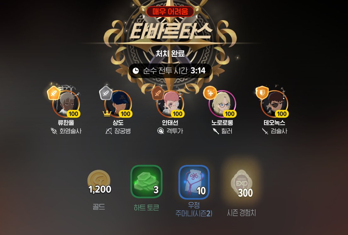 k_sangman's tweet photo. 늑대개배 도태딜러 싸움. 1등 화법. https://t.co/hqNcb9VOSo