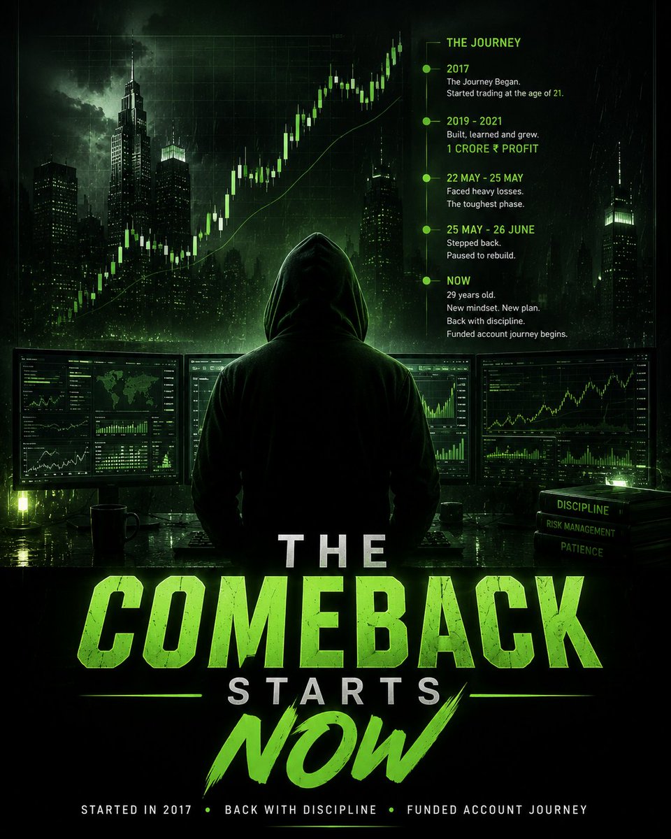 URBN_TRADER's tweet photo. https://t.co/kCYhIGUcjc