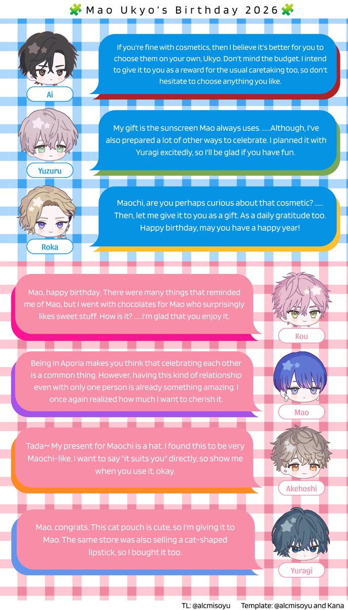 alcmisoyu's tweet photo. 🧩Mao Ukyo's 2026 Birthday Lines Translation
#BreakMyCase #BureMai #brmytl https://t.co/nuK1avQ2wg