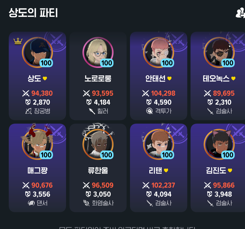 k_sangman's tweet photo. 그들의. 전투력이엇습니다 https://t.co/SXCmF77UMP