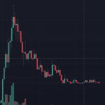 Photo by Imran- Mr $bnb (@Rainer__r)