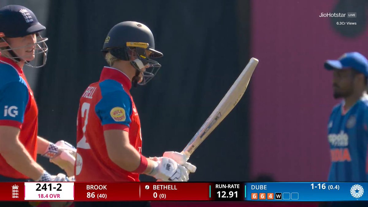VarunBindal47's tweet photo. Back-to-back wickets for #Dube
He is the only bowler to take 2 wickets in this match, that too in the first over, that too in the 19th over, and that too he is a part-timer.
Suyansh plays in PBKS that's why he bowl 3 over today and give difficult over to bowl to dube.
#ENGvsIND https://t.co/y29fNFKnF9
