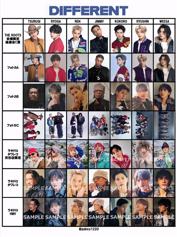gakico1220's tweet photo. 自分が欲しかったから作ってみたけど、みんなどうやってんのかわからんから、Excelで自己流で、全くもってシンプルですが、よかったら交換などで使ってください
間違ってたら教えてください🙇‍♂️

#PSYCHICFEVER
#DIFFERENT https://t.co/NQuw9CaiRc