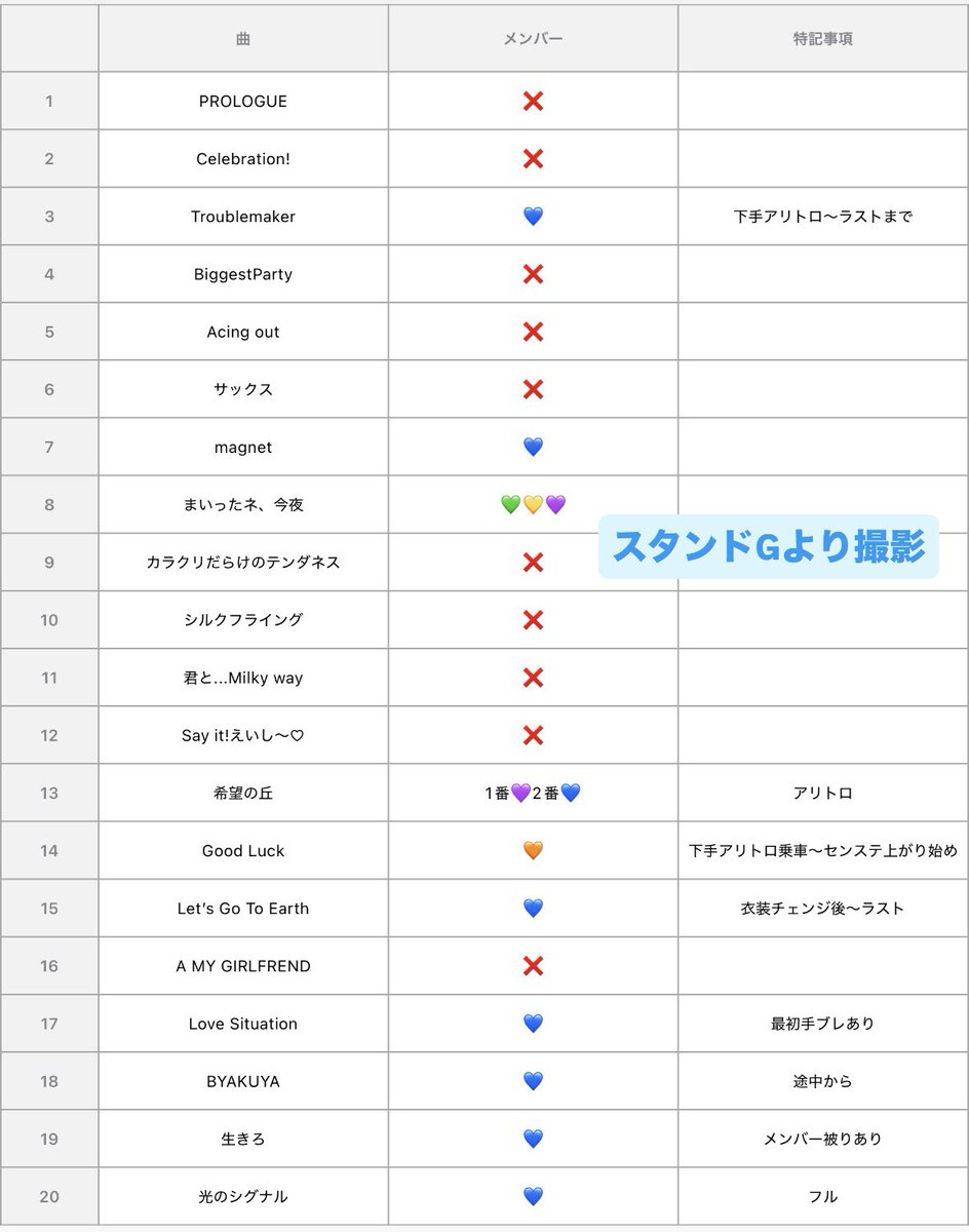 hnchan39's tweet photo. 🅰️CEes 🅰️🤫💤 えイシーes 🎥
🐜日月 🐜明🗼 ⑦/⑪ ⑦/①① ☀️ 🌇

🐿️ト、画🐘3️⃣ぷる

uki所 🍆 深da 🈂️🐻 🐉我 https://t.co/LlnN4znhX5