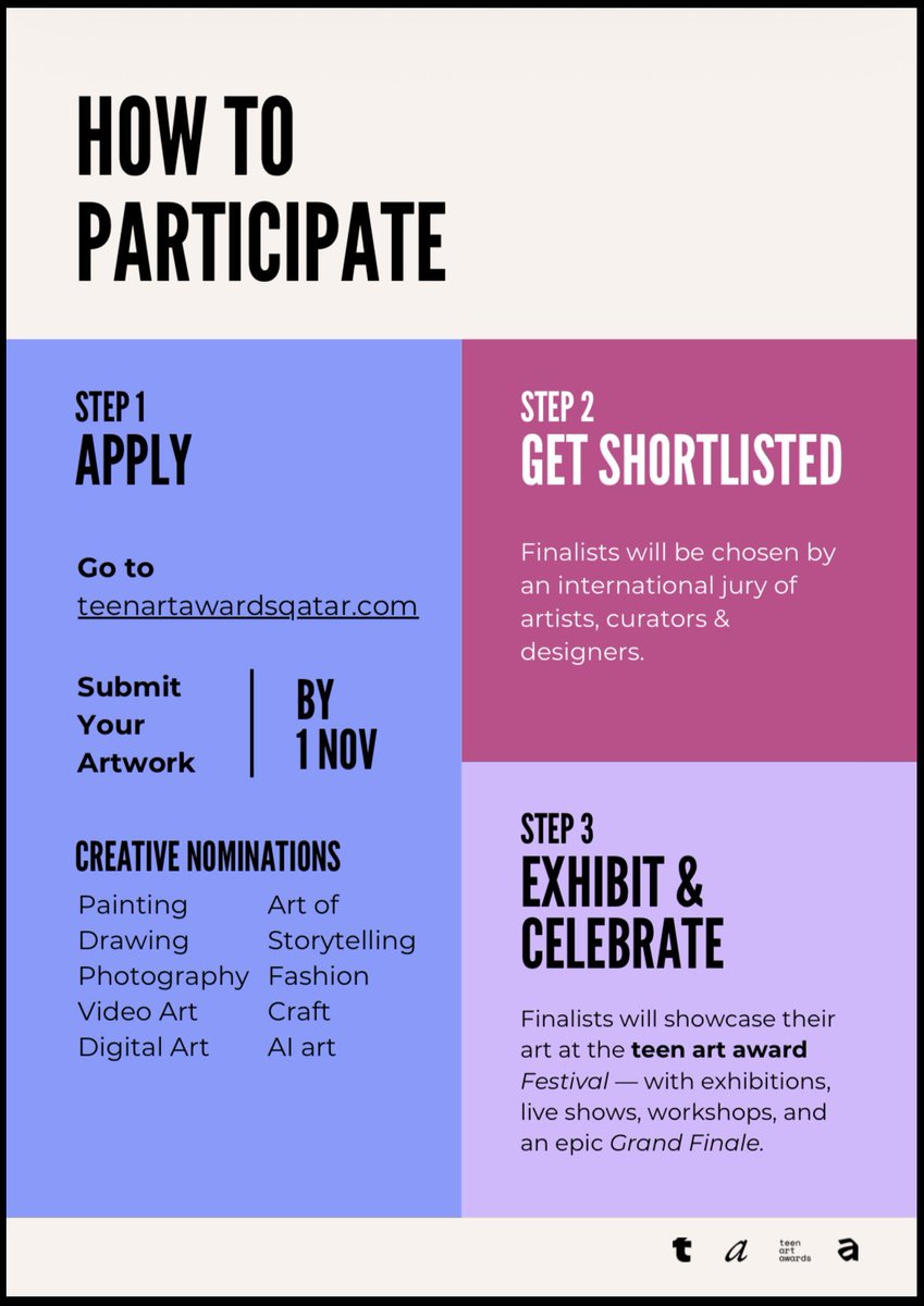 Sundays Art Hub tweet media