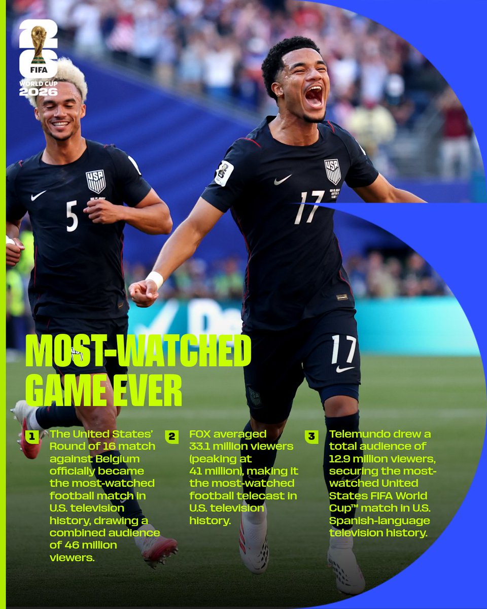 FIFA tweet media