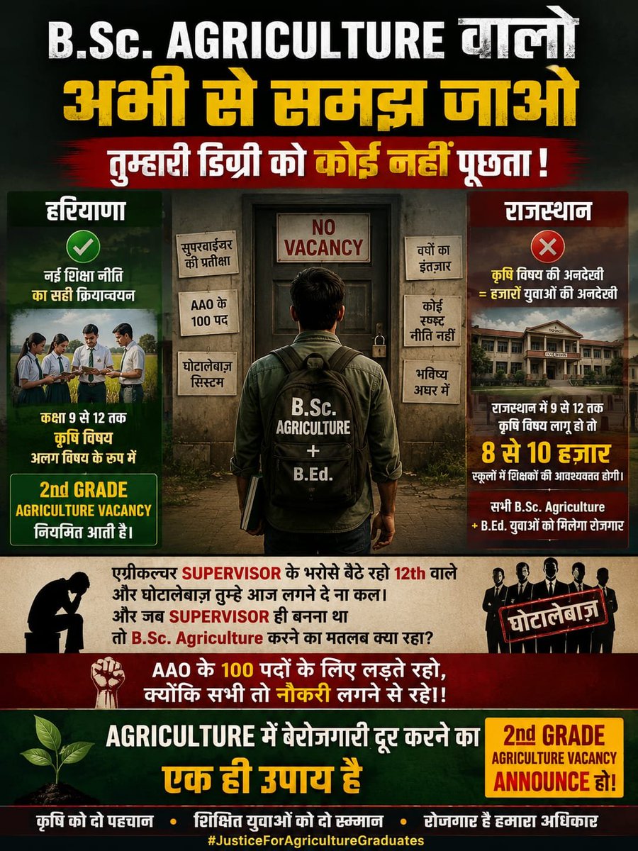 DaudKha70891861's tweet photo. राजस्थान में कृषि शिक्षा को बेहतर करना है तो नई शिक्षा नीति के तहत  Second Grade Teacher के पदों का सृजन कर जल्द से जल्द भर्ती का आयोजन करना चाहिए , ताकि कृषि स्नातक युवाओं को रोजगार मिले तथा कृषि शिक्षा बेहतर हो सके 🙏

@DrKirodilalBJP 
@ajaypanwar51 
@ChouhanShivraj https://t.co/S7Nepa68wR