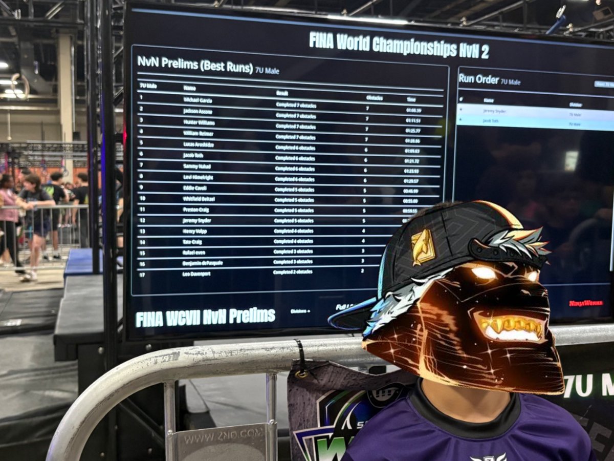 MasterSANdoteth's tweet photo. My son qualified for this years
Fina Ninja World Tournament 🥷

Currently running 7u male speed
course &amp; took over 1st place 🥇 

A time of 1:08 😤

Jirasan is represented well 🌋 https://t.co/tZqUrKOSwr