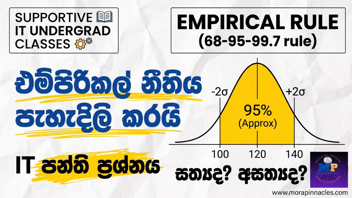 MoraPinnacles's tweet photo. 📊 Normal Distribution වල එන 68-95-99.7 rule එක ලේසියෙන්ම තේරුම් ගමු! 🧠💡
Watch the step-by-step breakdown. 👇

▶️ https://t.co/rwIrSlfKf5

🌐 https://t.co/orPpaLUrUY

#EmpiricalRule #Statistics #MoraPinnacles #BIT #UOM #UCSC #Sinhala #KavinduDHerath https://t.co/H7OOhQXZTR