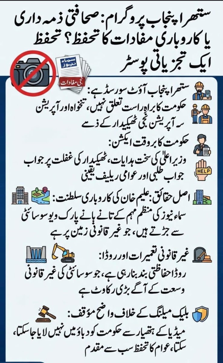 RaoMoin4's tweet photo. #سماء_کی_سوسائٹی_بچاو_مہم

عوام کی جان و مال کا تحفظ ہر حکومت کی اولین ذمہ داری ہے۔ اگر کسی رہائشی منصوبے یا علاقے کو سیلاب کے خطرات لاحق ہوں تو حکومت کا فرض بنتا ہے کہ عوامی مفاد میں بروقت حفاظتی اقدامات کرے، خواہ اس سے کسی بااثر شخصیت یا کاروباری مفاد پر اثر ہی کیوں نہ پڑے۔

بدقسمتی سے ایسا محسوس ہوتا ہے کہ حکومت پنجاب کے ان اقدامات کو متنازع بنانے کے لیے بعض حلقوں کی جانب سے میڈیا پر منفی تاثر پیدا کرنے کی کوشش کی جا رہی ہے۔ عوام کو چاہیے کہ وہ ہر خبر کو تنقیدی نظر سے دیکھیں، مستند معلومات کی بنیاد پر رائے قائم کریں اور پروپیگنڈے اور حقائق میں فرق کو سمجھیں۔

عوام کی حفاظت کسی بھی ذاتی، کاروباری یا سیاسی مفاد سے بڑھ کر ہونی چاہیے، اور ریاست کے ہر فیصلے کا معیار بھی یہی ہونا چاہیے۔