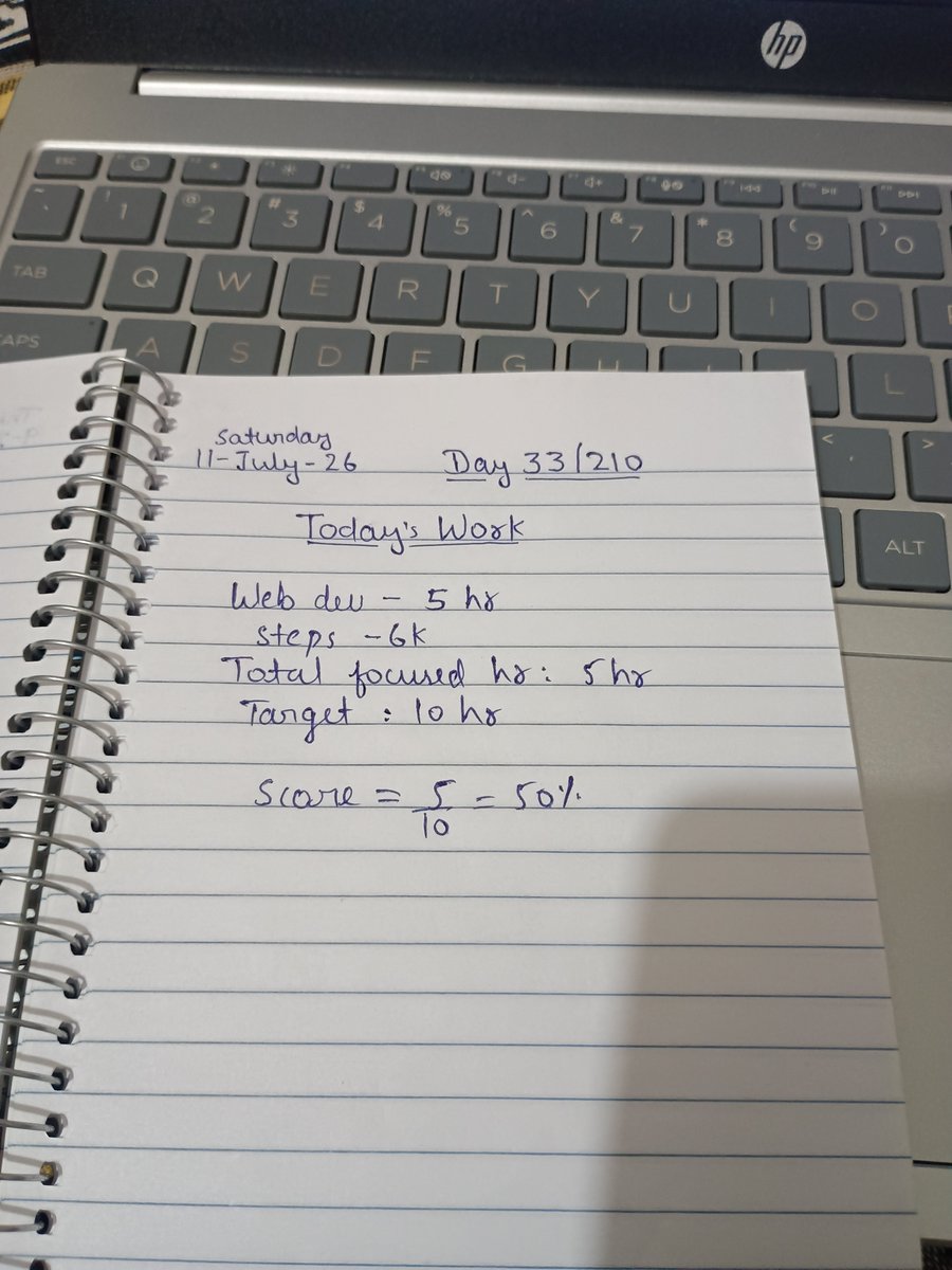 RAYAN1489769337's tweet photo. Day 33/210
Today's Work:
Web Dev - 5hrs
Steps: 6K
Focused Hours: 5/10
Score: 50%
33 days. No zeros.
Same time tomorrow.
#Day33 #210DayChallenge #WebDevelopment #BuildInPublic #ConsistencyIsKey https://t.co/2SuXHnuy9R
