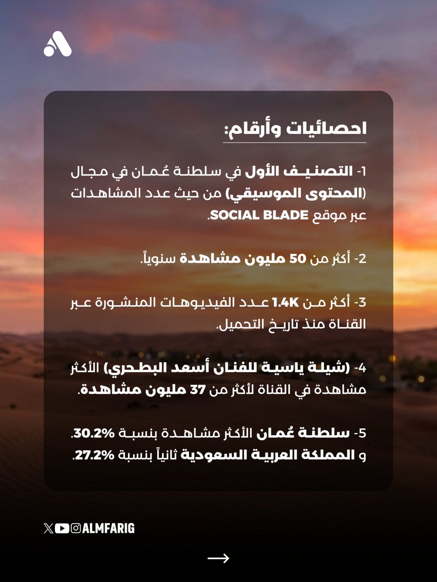 almfarig's tweet photo. نحتفل اليوم بـ 400 ألف مشترك على اليوتيوب، وأكثر من 265 مليون مشاهدة، شكراً لكم جميعاً على دعمكم اللا محدود .. الحب لكم إلى ما لا نهاية 🎉🎈🎶
https://t.co/wzqk2q9jMN https://t.co/zdLIDIkuBm