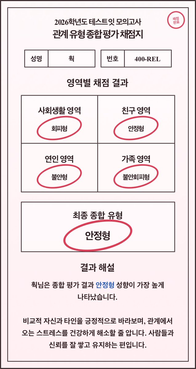 insaengpogi's tweet photo. 음? 내가 최종 안정형일리가 없는거아님?
안정형은 고작 1나 나왓는데? https://t.co/uIAvKL2HDR