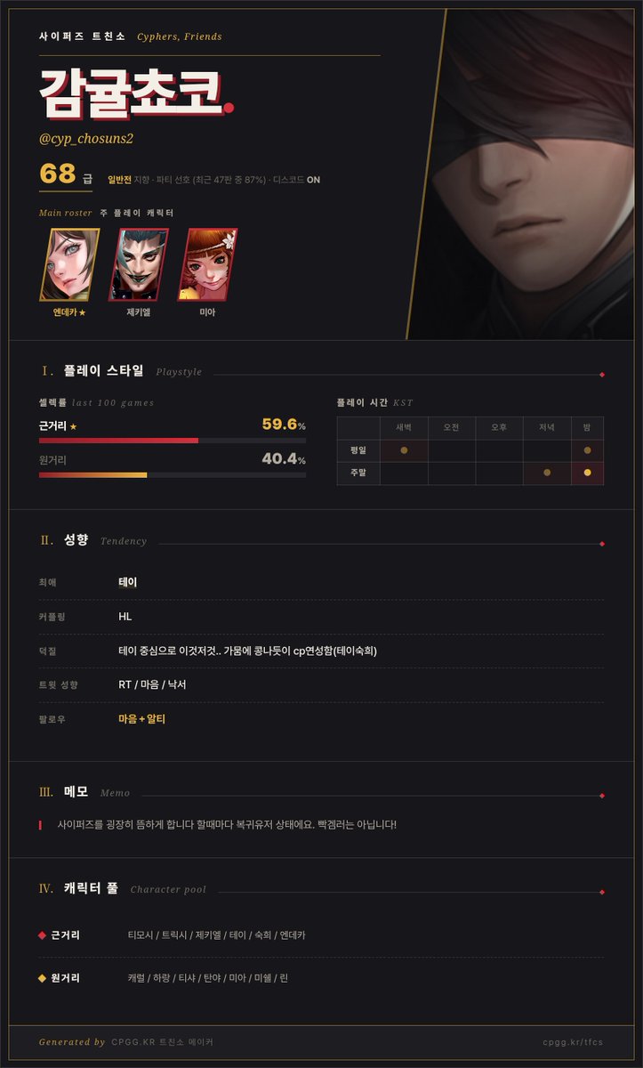 cyp_chosuns2's tweet photo. #샆친소
#사이퍼즈_트친소
#샆데이_트친소
#한데이_트친소

우와 이부스는 테이만 있어라고 많은 분들이 말씀해주시고 지나간(테이만있진않았지만 모든 종류에 테이는 있었습니다) 부스를 연 감쵸입니다.

테이아니더라도 사퍼 트윗은 다 알티하고 다닙니다. 탐둬선인장해요~ https://t.co/6ZG2lvNp4X