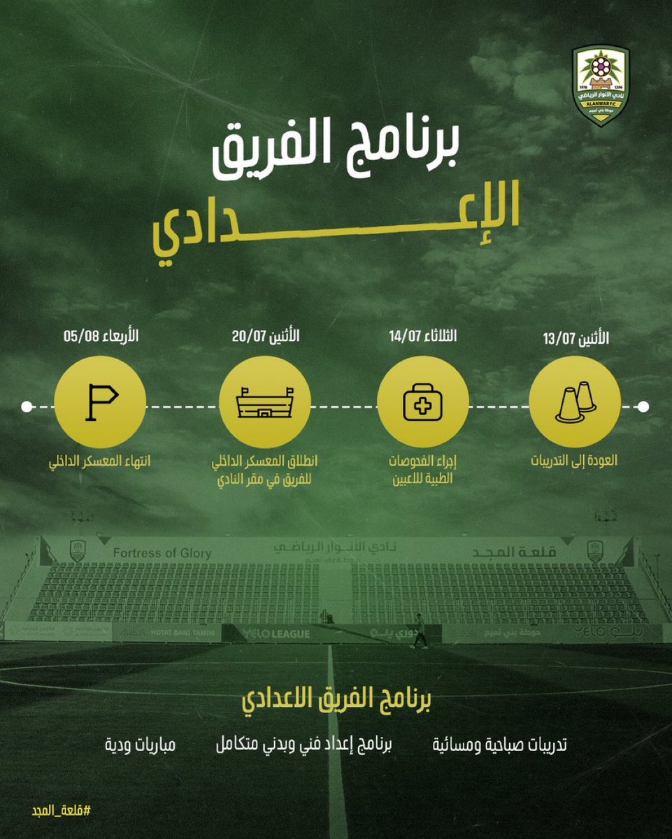 Osama 🇸🇦 tweet media