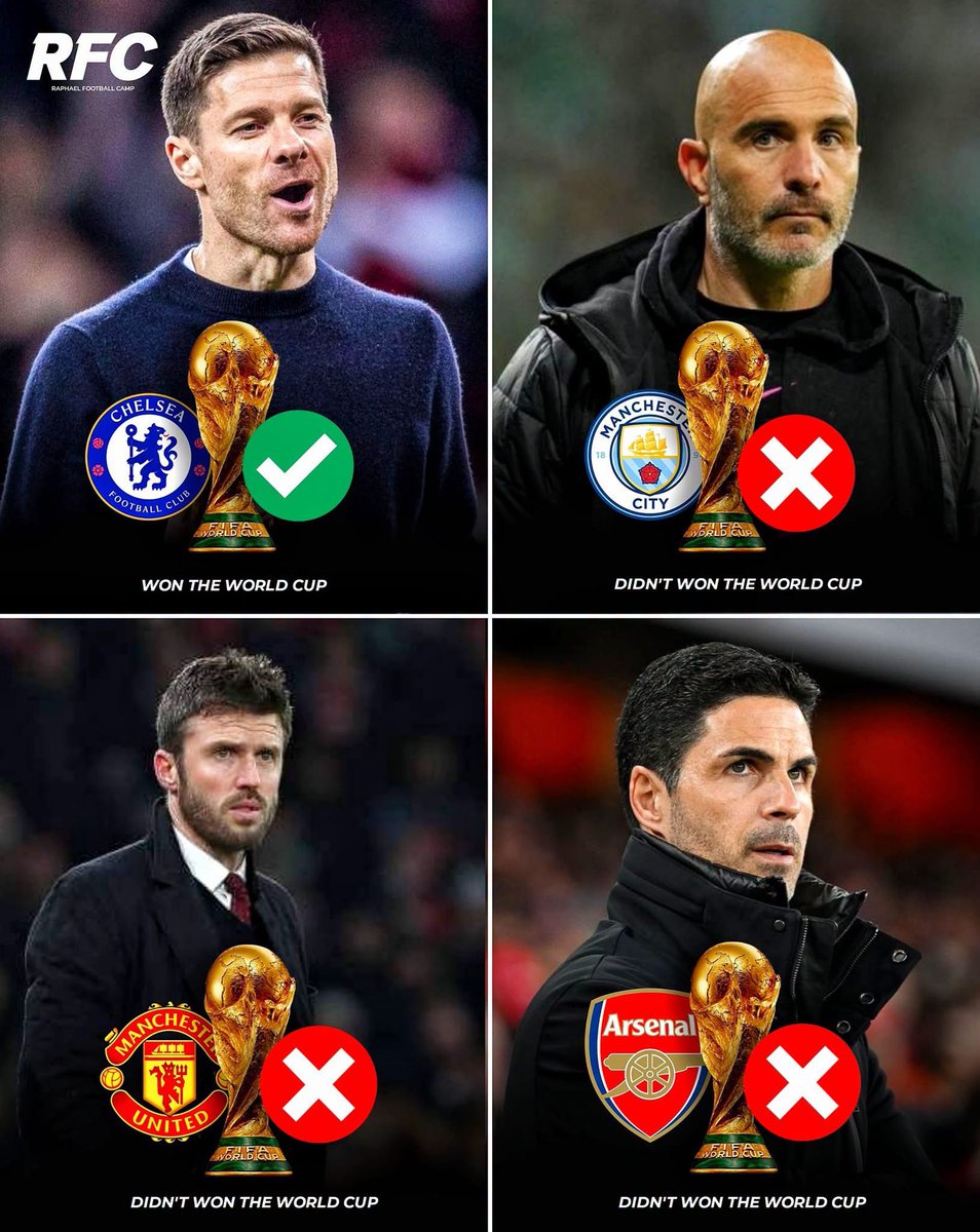 FrankKhalidUK's tweet photo. Only one Would cup winner out of the top managers!!! https://t.co/PhtJvJ1cnX