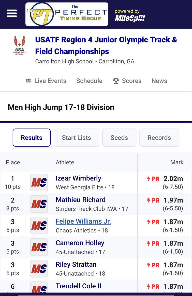 FlipWilliams00's tweet photo. Grateful to compete at the USATF Junior Olympics in Carrolton, Georgia receiving 3rd place with a jump of 6’3 and placing podium! Allowing me to compete at @LSU in Baton Rouge or @cerritoscollege in California. Blessed for this opportunity &amp; ready to jump more in a few weeks!! 🇺🇸 https://t.co/qaRc75BoZa