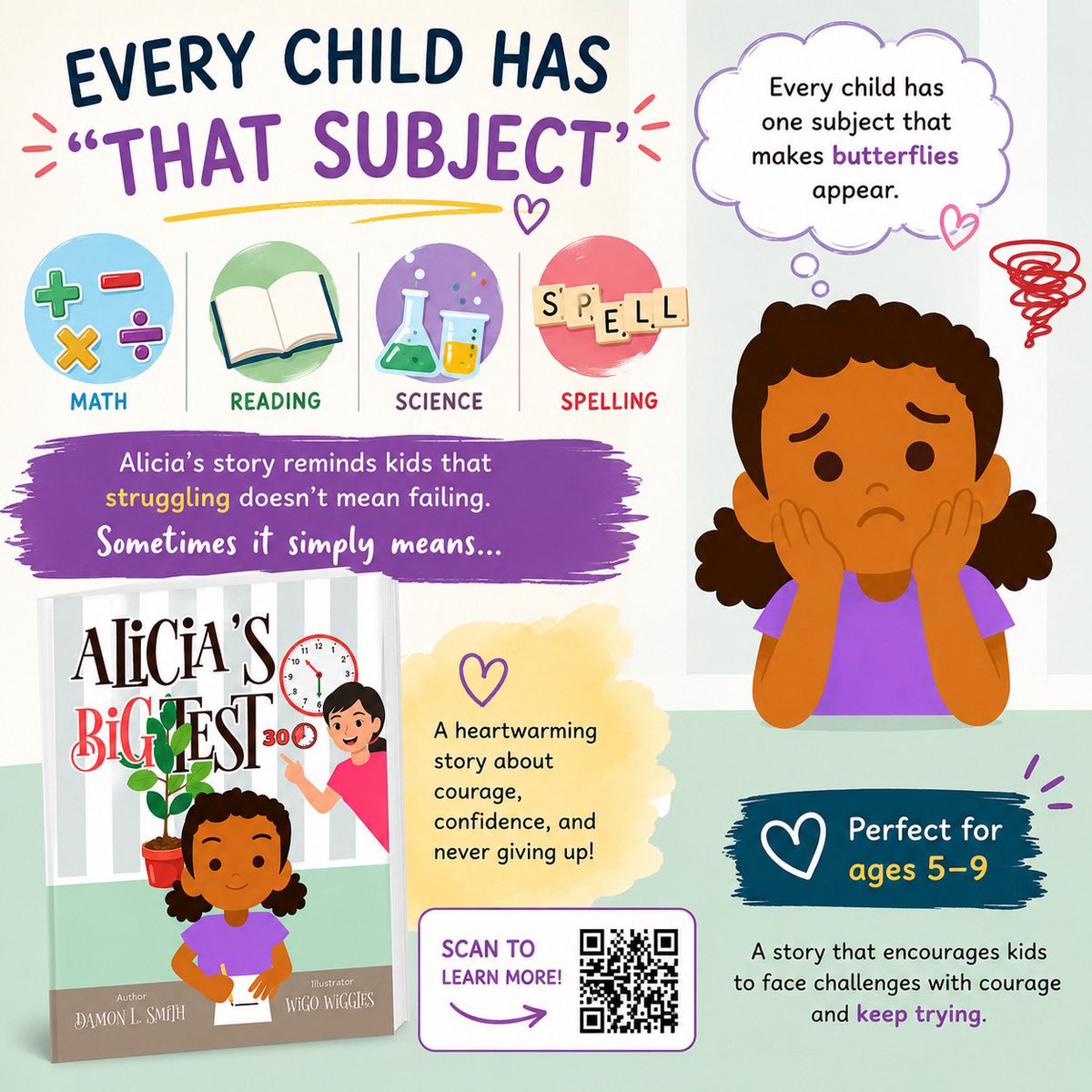 wot29's tweet photo. Check out my book! Let me know if you and your children found it enjoyable to read. 😊
Scan the QR code or click the link below.  #childrensbook #author 

https://t.co/G0itlDvFQK https://t.co/6Zj91RfbdR