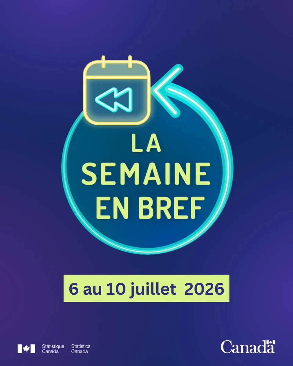 La semaine en bref, 6 au 10 juillet 2026