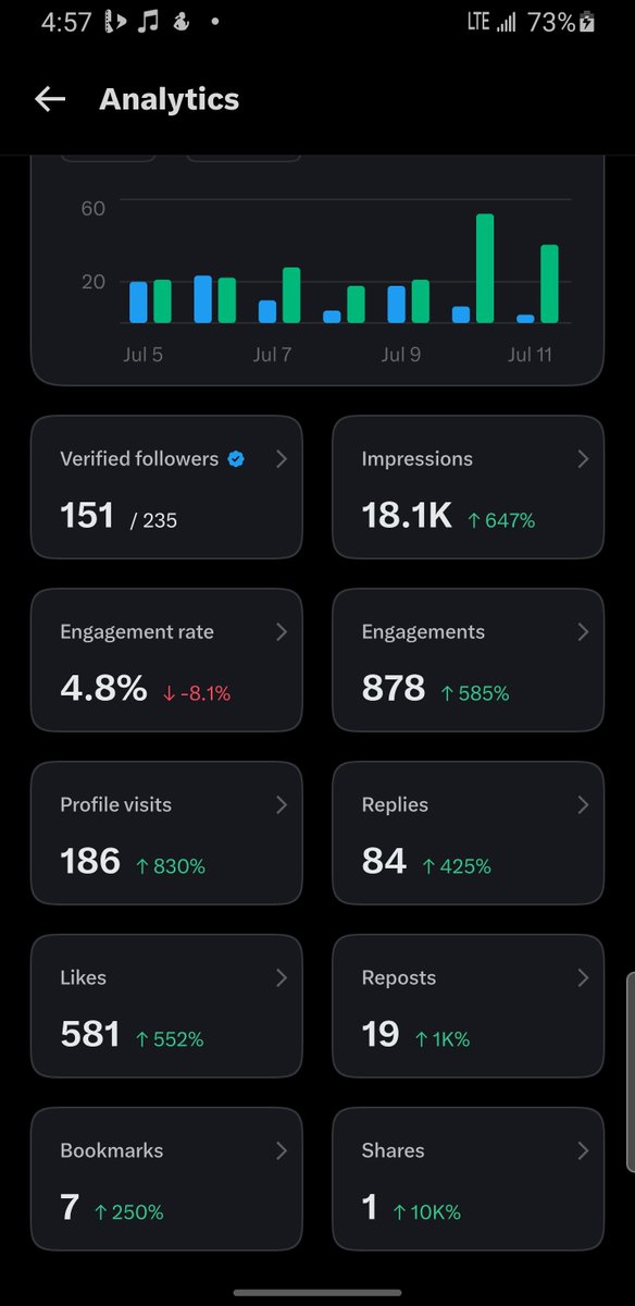 TJ tweet media