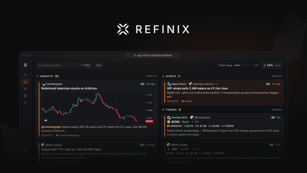 refinixhq's tweet photo. 5/5 So, if you're trading $BTC based on geopolitical headlines alone, that’s usually just one piece of the puzzle.

This is why we’ve built Refinix, so you can connect the full chain:

breaking news → macro reaction → rates → crypto → supporting evidence

All in one place. https://t.co/OHhOYZKY6Q