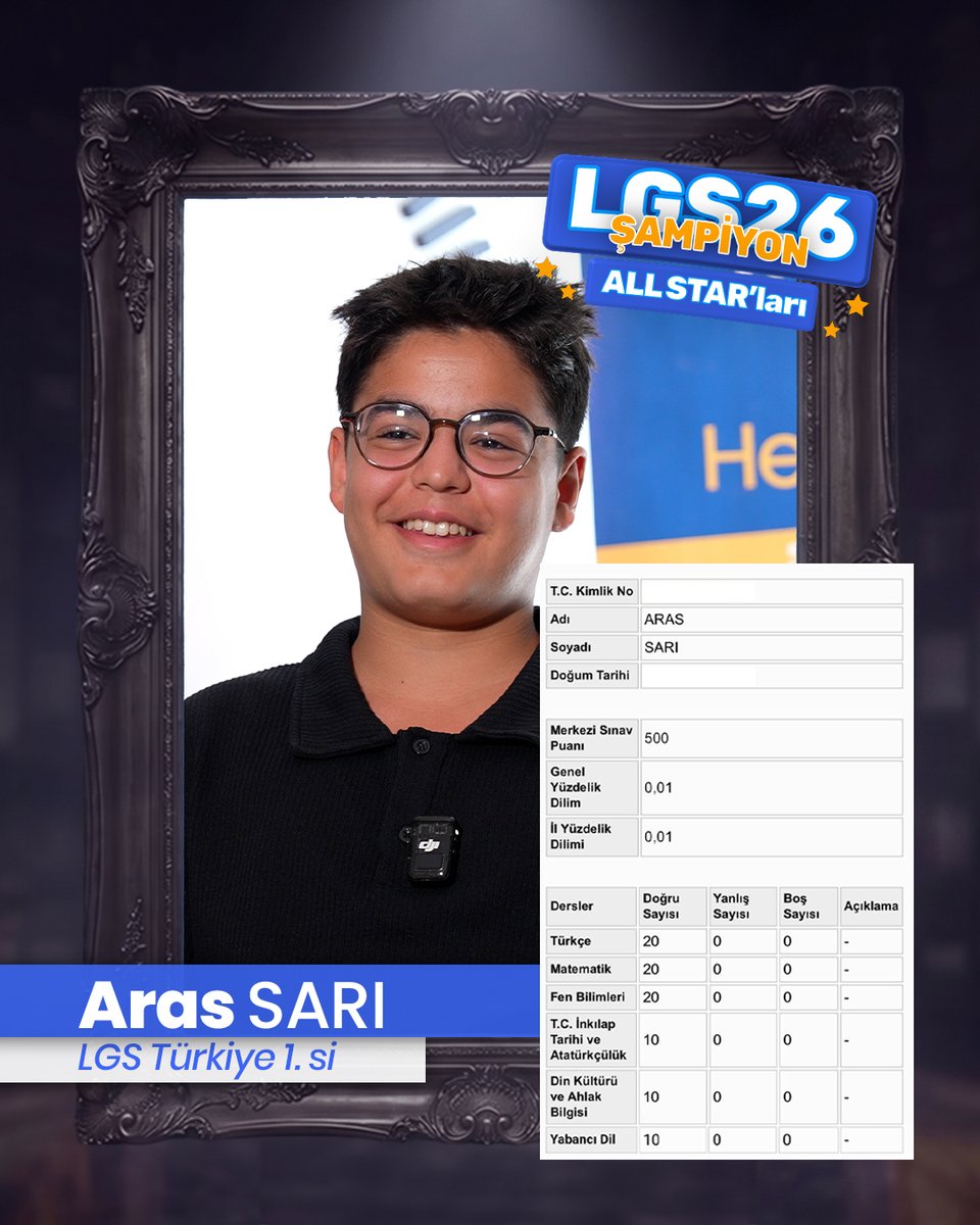 345allstar's tweet photo. ÜçDörtBeş All Star olarak henüz bu sene LGS tarafını yayına almışken ilk senemizde 4 tane LGS https://t.co/fECWJtfPnb şampiyon çıkarmak bizim için mutluluk kaynağı. 

Şimdi gözümüz 22 Temmuzda YKS sonuçlarını bekliyoruz. <3

#lgs2026 #üçdörtbeşallstar https://t.co/TcdMCIdr3s