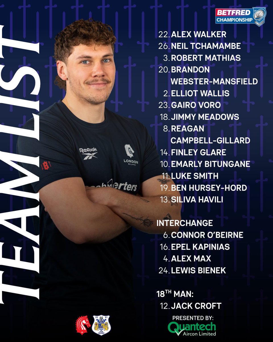 LondonBroncosRL's tweet photo. READY 🔥

Here is the team that will take on Doncaster this afternoon. 

#wearelondon #relentlesspursuit https://t.co/hhAs4wGheh