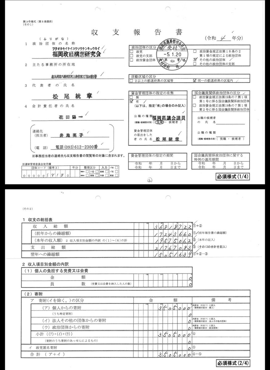 Yf2JBeb3O918862's tweet photo. 【福岡】
毎月の政務活動費50万円（年間600万円相当）が、松尾統章議員の資金管理団体「福岡政経構想研究会」で毎年一括540万円として「政務活動費負担金」計上されています。

中尾正幸議員は毎月後援会に月次計上していました。
① 令和 4年分 3,960,000円
② 令和 5年分 3,960,000円
③ 令和 6年分 3,960,000円

松尾統章議員は毎年一括で540万円計上していました。

こんな計上、政務活動費の趣旨・規定から許されるはずがない😡

詳細は以下URL
福岡政経構想研究会政治資金収支報告書3年分
https://t.co/tn2G3zovfj
https://t.co/QPeEdr9pnl
https://t.co/haXKitZo0I
「(6) その他の収入」欄に政務活動費負担金5,400,000円一括計上されています。
政務活動費は「収入」違うがな😡

福岡県議会「政務活動費に関する事務処理要領」
https://t.co/18eAJBzhyj

一体、福岡県議会はどうなっているの？

#福岡県議会 #政務活動費 #松尾統章