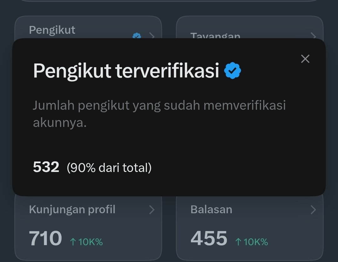 Presiden tweet media