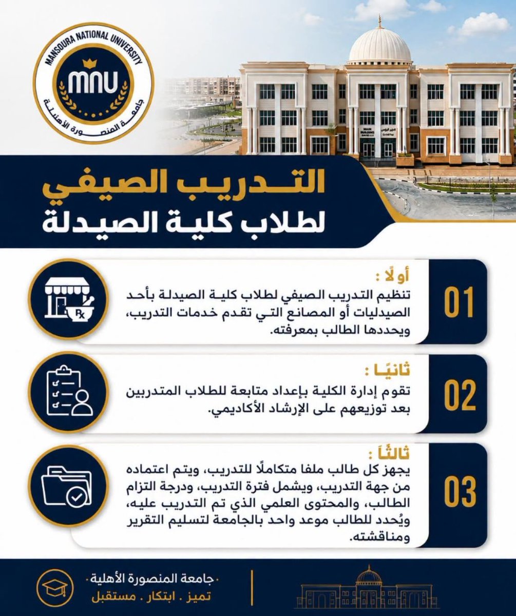 MNUEgypt's tweet photo. التدريب الصيفي لطلاب كلية الصيدلة https://t.co/1PomECdF0p