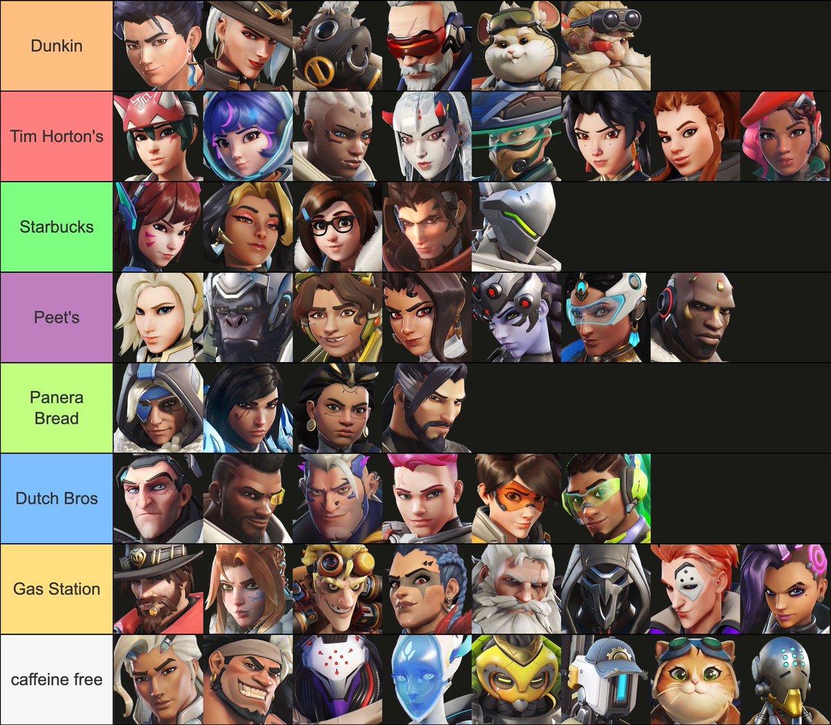 Overwatch Anonymous tweet media