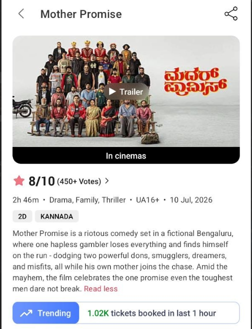 human70391338's tweet photo. Not enough. It should have been running at atleast 6k/hour by now. Let the good movies win, it would give hopes for other Kannada good small movies  #MotherPromise #Kannada https://t.co/aFPin3UTti