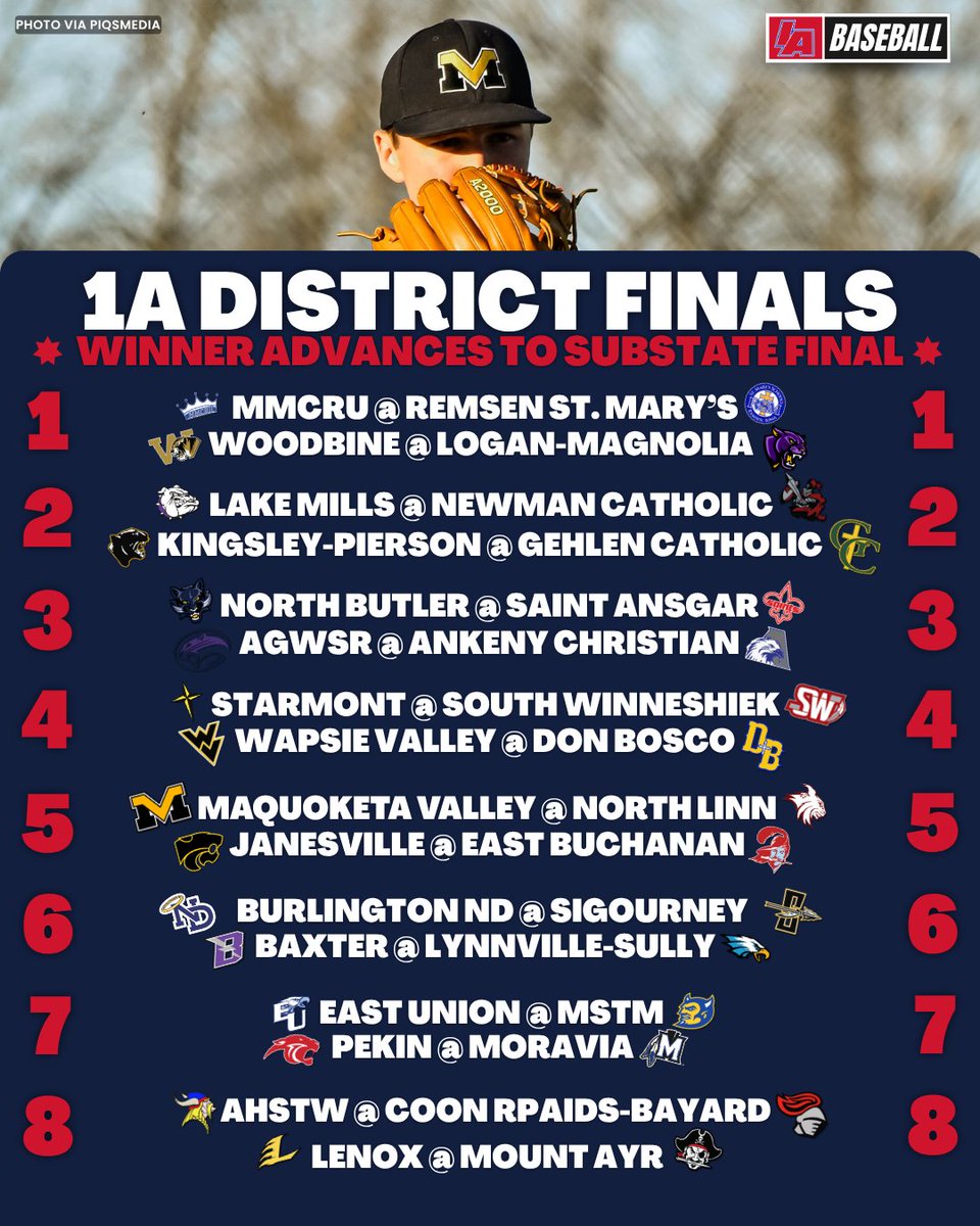 iabaseball1's tweet photo. 🔥 1A/2A DISTRICT FINALS  🔥

Good luck to everyone tonight! Be sure to send us any crazy clips or stat lines!

#IAbaseball X #iahsbb https://t.co/ppVZ9F37h7